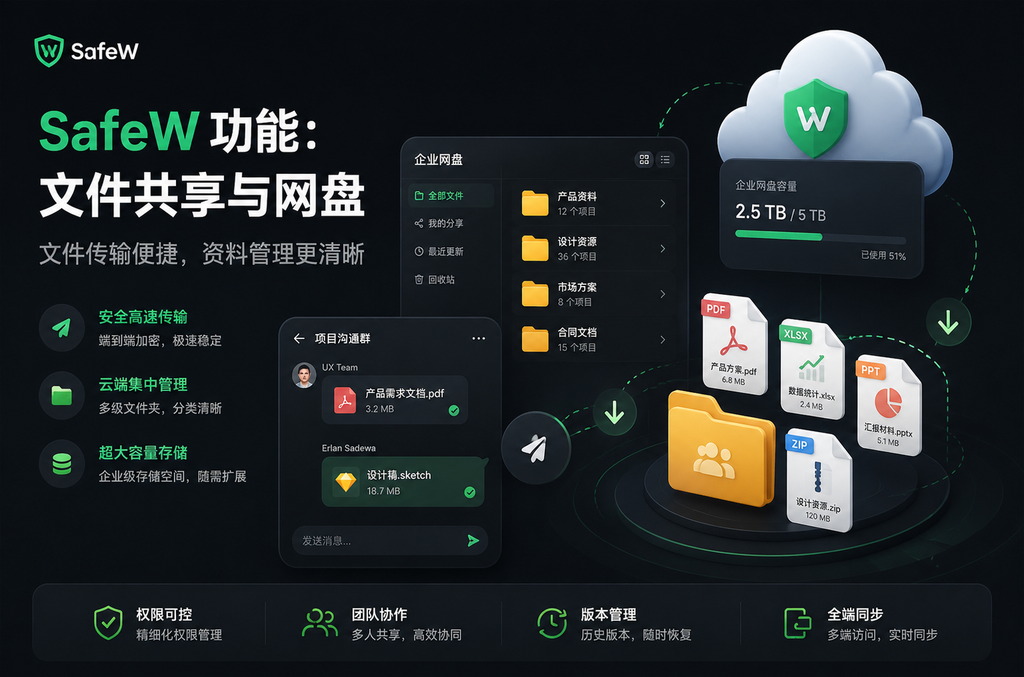 KakaoTalk支持自动翻译吗?2025年最新功能详解与使用指南